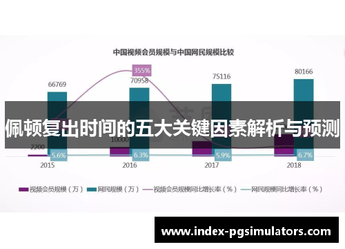 佩顿复出时间的五大关键因素解析与预测
