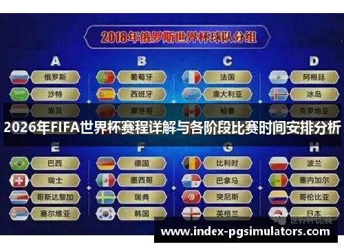2026年FIFA世界杯赛程详解与各阶段比赛时间安排分析