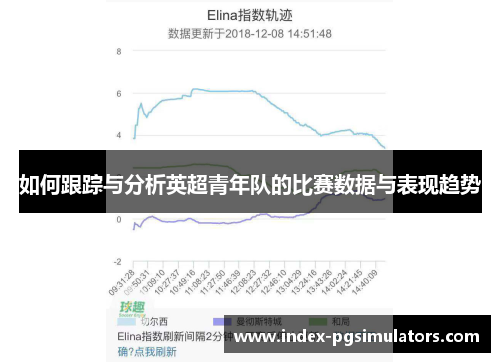 如何跟踪与分析英超青年队的比赛数据与表现趋势