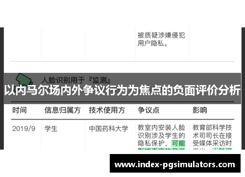 以内马尔场内外争议行为为焦点的负面评价分析