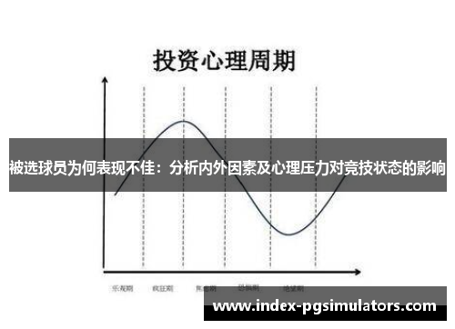 被选球员为何表现不佳:分析内外因素及心理压力对竞技状态的影响 被选球员为何表现不佳:分析内外因素及心理压力对竞技状态的影响