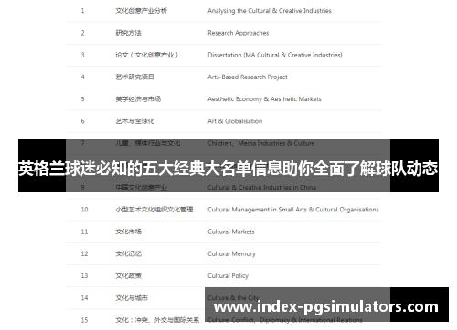 英格兰球迷必知的五大经典大名单信息助你全面了解球队动态 英格兰球迷必知的五大经典大名单信息助你全面了解球队动态