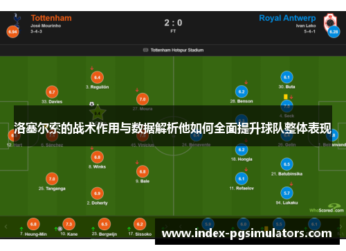 洛塞尔索的战术作用与数据解析他如何全面提升球队整体表现 洛塞尔索的战术作用与数据解析他如何全面提升球队整体表现