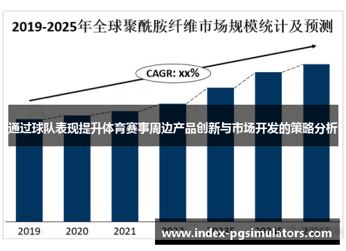 通过球队表现提升体育赛事周边产品创新与市场开发的策略分析 通过球队表现提升体育赛事周边产品创新与市场开发的策略分析