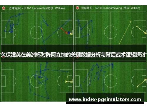 久保建英在美洲杯对阵阿森纳的关键数据分析与背后战术逻辑探讨 久保建英在美洲杯对阵阿森纳的关键数据分析与背后战术逻辑探讨